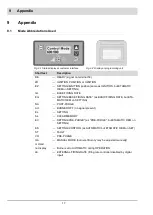 Предварительный просмотр 18 страницы Lamtec ETAMATIC OEM Quick Reference