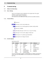 Preview for 17 page of Lamtec ETAMATIC Manual