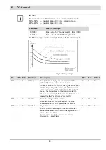 Предварительный просмотр 49 страницы Lamtec ETAMATIC Manual