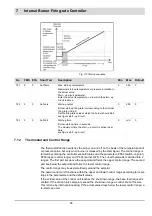 Preview for 57 page of Lamtec ETAMATIC Manual