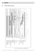 Предварительный просмотр 90 страницы Lamtec ETAMATIC Manual