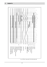 Предварительный просмотр 91 страницы Lamtec ETAMATIC Manual