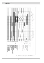 Предварительный просмотр 92 страницы Lamtec ETAMATIC Manual