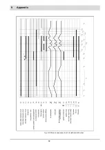 Предварительный просмотр 93 страницы Lamtec ETAMATIC Manual