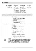 Предварительный просмотр 96 страницы Lamtec ETAMATIC Manual