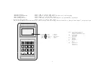 Preview for 3 page of Lamtec FA1 Operating Instructions Manual