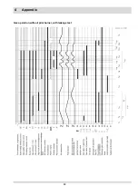 Preview for 49 page of Lamtec FMS Series Quick Reference For End User