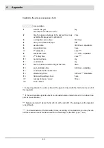 Preview for 50 page of Lamtec FMS Series Quick Reference For End User