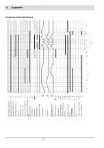 Preview for 52 page of Lamtec FMS Series Quick Reference For End User