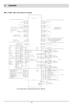 Preview for 62 page of Lamtec FMS Series Quick Reference For End User