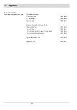 Preview for 70 page of Lamtec FMS Series Quick Reference For End User