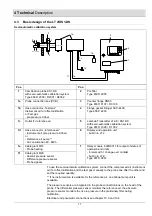 Предварительный просмотр 19 страницы Lamtec LT2 Assembly And Commissioning Manual