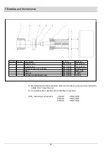 Предварительный просмотр 76 страницы Lamtec LT2 Assembly And Commissioning Manual