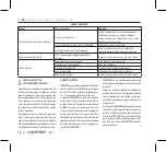 Предварительный просмотр 10 страницы Lanaform Bali Manual