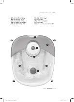 Предварительный просмотр 3 страницы Lanaform Foot Spa Instruction Manual