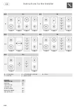 Preview for 346 page of Lancellotti MAESTRO Instructions For The User