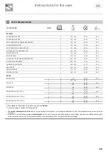 Preview for 393 page of Lancellotti MAESTRO Instructions For The User