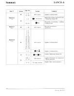 Предварительный просмотр 18 страницы Lancia K Workshop Manual