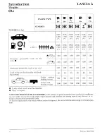 Предварительный просмотр 34 страницы Lancia K Workshop Manual