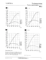 Предварительный просмотр 39 страницы Lancia K Workshop Manual