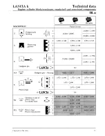 Предварительный просмотр 41 страницы Lancia K Workshop Manual