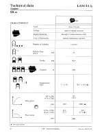 Предварительный просмотр 74 страницы Lancia K Workshop Manual