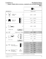 Предварительный просмотр 77 страницы Lancia K Workshop Manual