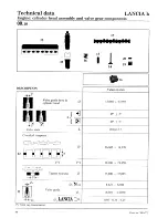 Предварительный просмотр 80 страницы Lancia K Workshop Manual