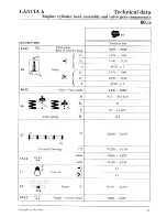 Предварительный просмотр 81 страницы Lancia K Workshop Manual