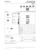 Предварительный просмотр 89 страницы Lancia K Workshop Manual