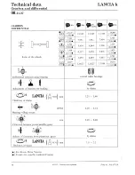 Предварительный просмотр 90 страницы Lancia K Workshop Manual