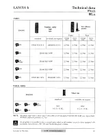 Предварительный просмотр 95 страницы Lancia K Workshop Manual