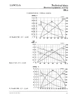 Предварительный просмотр 101 страницы Lancia K Workshop Manual