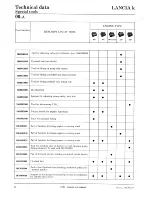 Предварительный просмотр 114 страницы Lancia K Workshop Manual