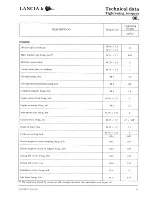 Предварительный просмотр 127 страницы Lancia K Workshop Manual