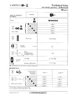 Предварительный просмотр 149 страницы Lancia K Workshop Manual