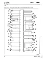 Предварительный просмотр 194 страницы Lancia K Workshop Manual