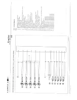 Предварительный просмотр 195 страницы Lancia K Workshop Manual