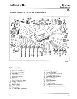 Предварительный просмотр 199 страницы Lancia K Workshop Manual