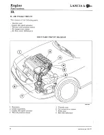 Предварительный просмотр 238 страницы Lancia K Workshop Manual