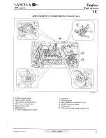 Предварительный просмотр 365 страницы Lancia K Workshop Manual