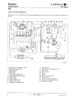 Предварительный просмотр 368 страницы Lancia K Workshop Manual