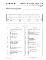 Предварительный просмотр 553 страницы Lancia K Workshop Manual