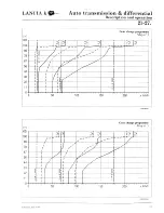 Предварительный просмотр 557 страницы Lancia K Workshop Manual