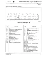 Предварительный просмотр 603 страницы Lancia K Workshop Manual