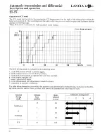 Предварительный просмотр 608 страницы Lancia K Workshop Manual