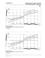 Предварительный просмотр 779 страницы Lancia K Workshop Manual