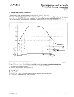 Предварительный просмотр 785 страницы Lancia K Workshop Manual