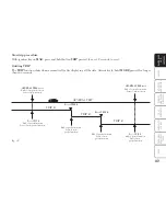 Предварительный просмотр 38 страницы Lancia Musa Owner'S Handbook Manual