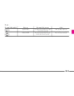 Preview for 124 page of Lancia THESIS CONNECT Owner'S Handbook Manual